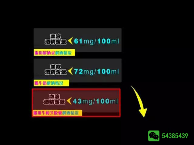 央视报道台湾牛樟芝-有仙丹之称的抗癌解酒神器,这位明星都在用。更是老板们青睐的送礼尚品。
