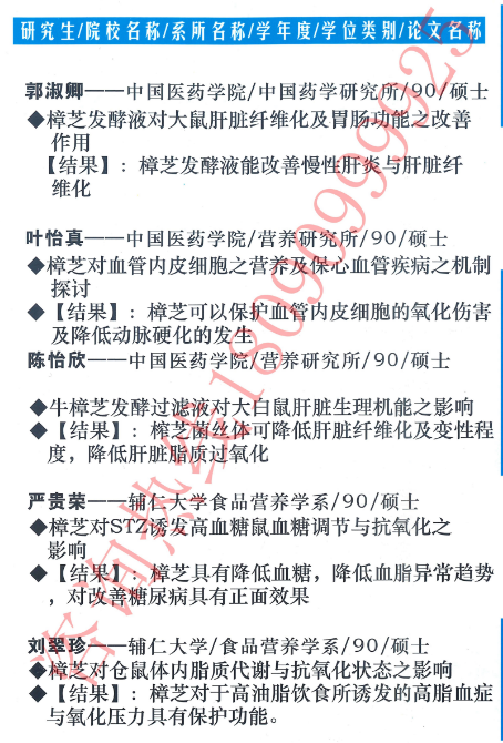 在拥有世界医疗水平第三的中国台湾,医生都建议癌患服用牛樟芝